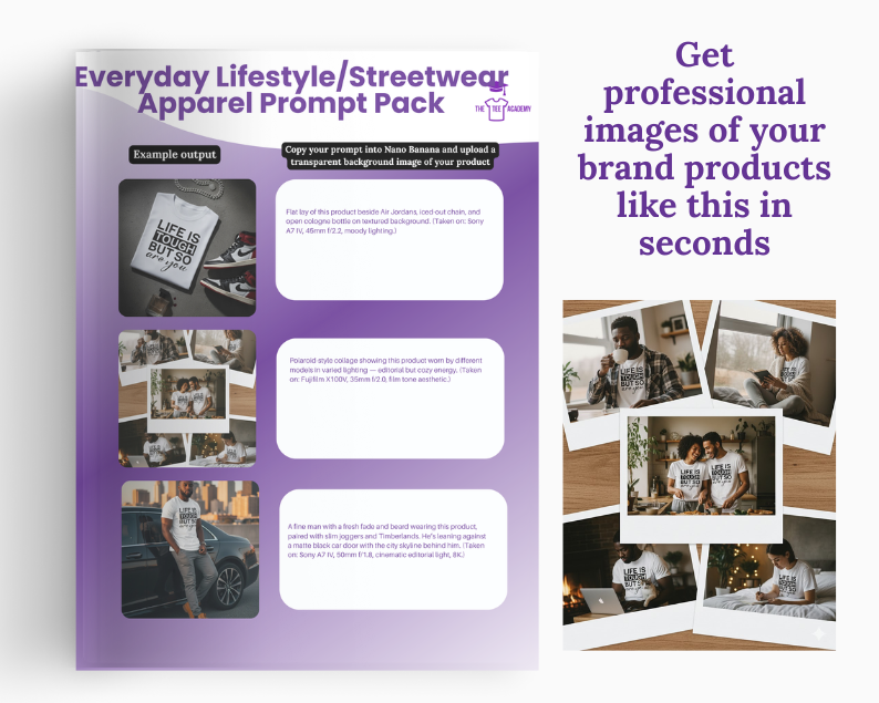 Everyday Lifestyle/ Streetwear Apparel Prompt Pack